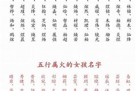 属火的名字|取名字五行属火的字都有哪些,五行属火最吉利简单好听的字